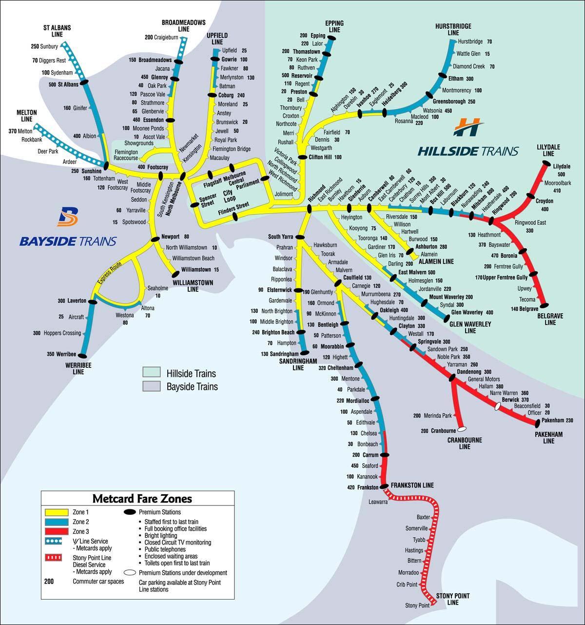 железнички мапата Мелбурн