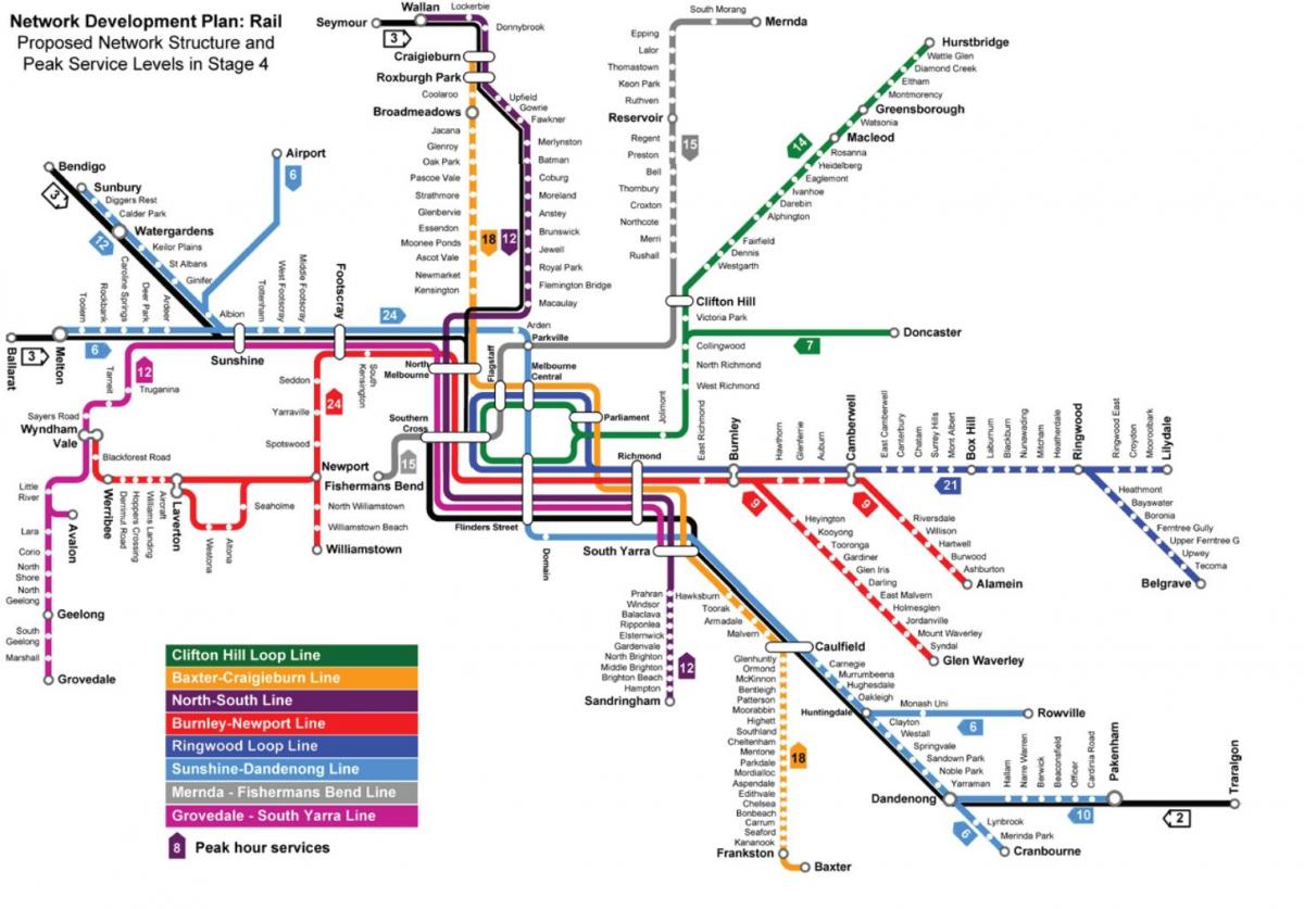 метро мапата Мелбурн