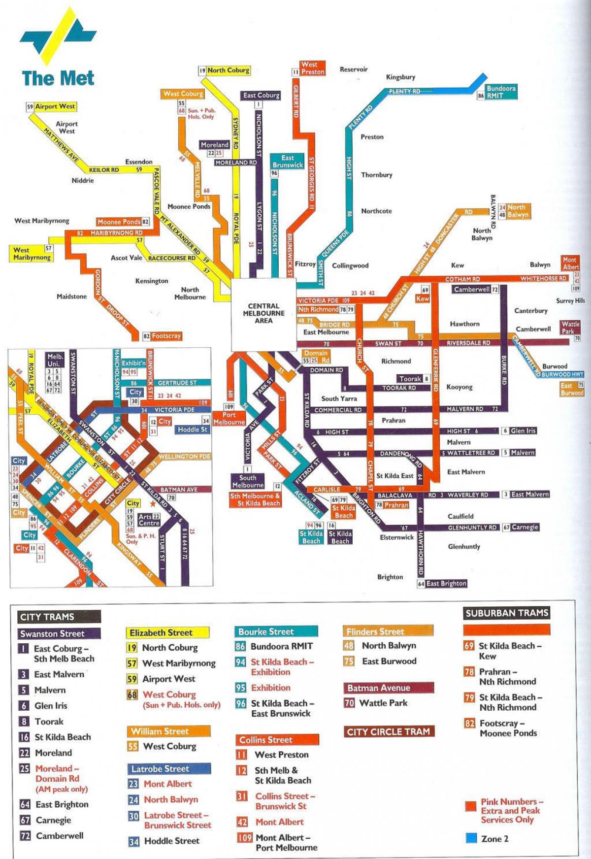 Мелбурн јавен превоз мапа
