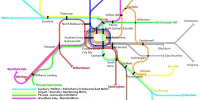 Метро воз мапата Мелбурн