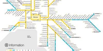 Метро Мелбурн мапа