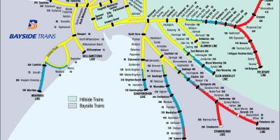 Железнички мапата Мелбурн